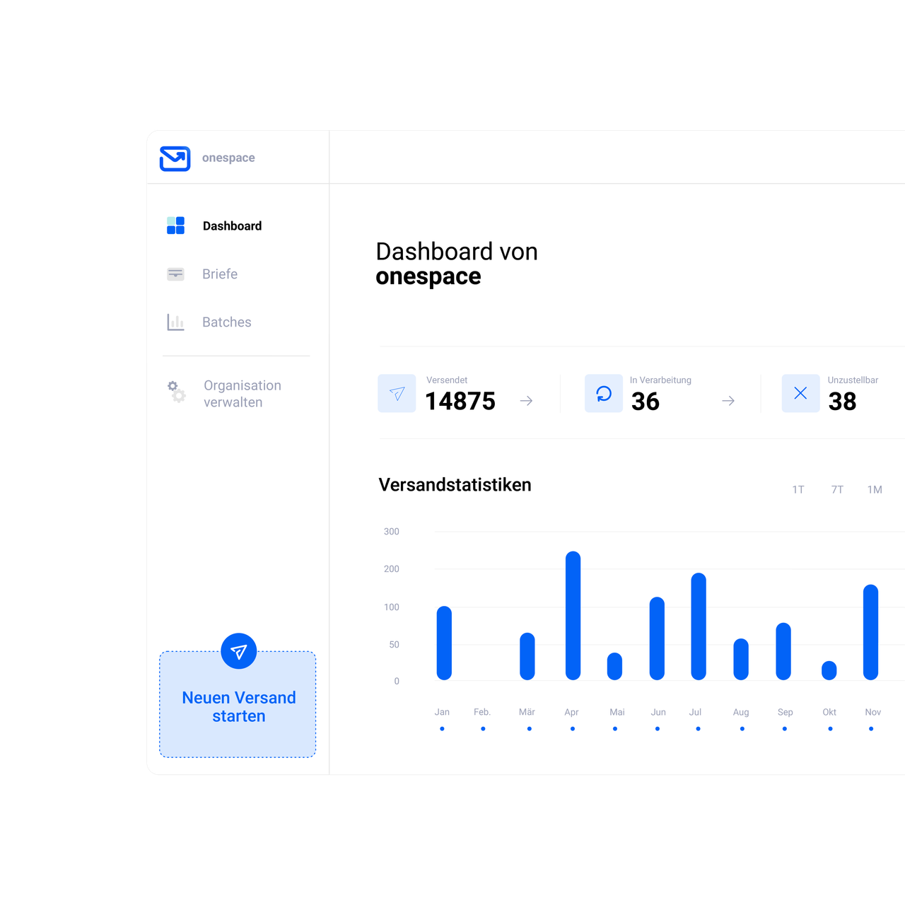 Pingen dashboard